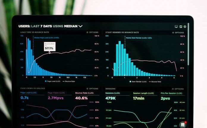 Big Data analysis