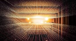IoT and middle-class people in the world