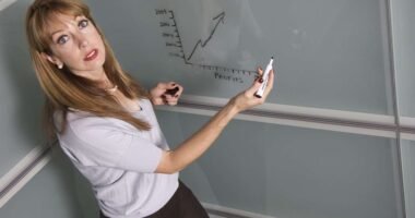 Risk Management
