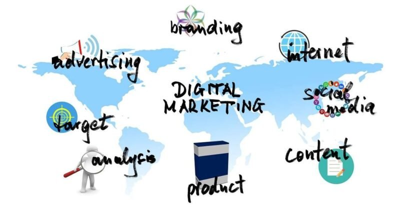 digital-marketing