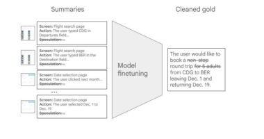 Small models, big results: Achieving superior intent extraction through decomposition