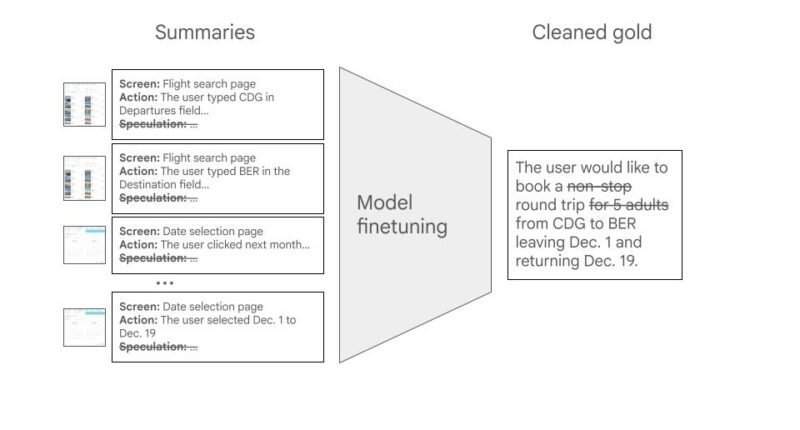 Small models, big results: Achieving superior intent extraction through decomposition