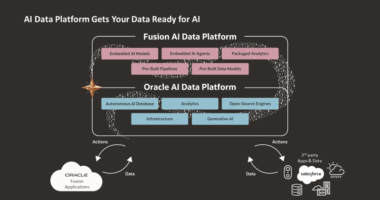 Introducing Oracle Fusion AI Data Platform: Where Trusted Business Data Meets AI-Powered Action