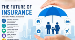 The Future of Insurance in 2026