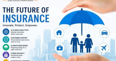 The Future of Insurance in 2026