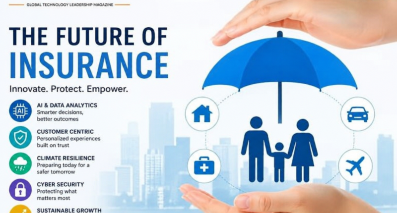 The Future of Insurance in 2026