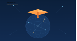 Rules of Global Education in 2026