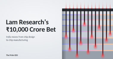 Lam Research